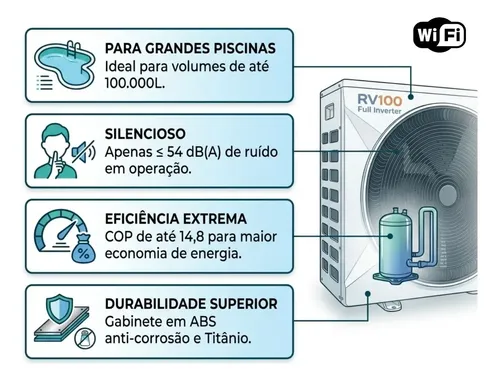 BOMBA DE CALOR PISCINA RV100 FULL INVERTER - Imagem 7